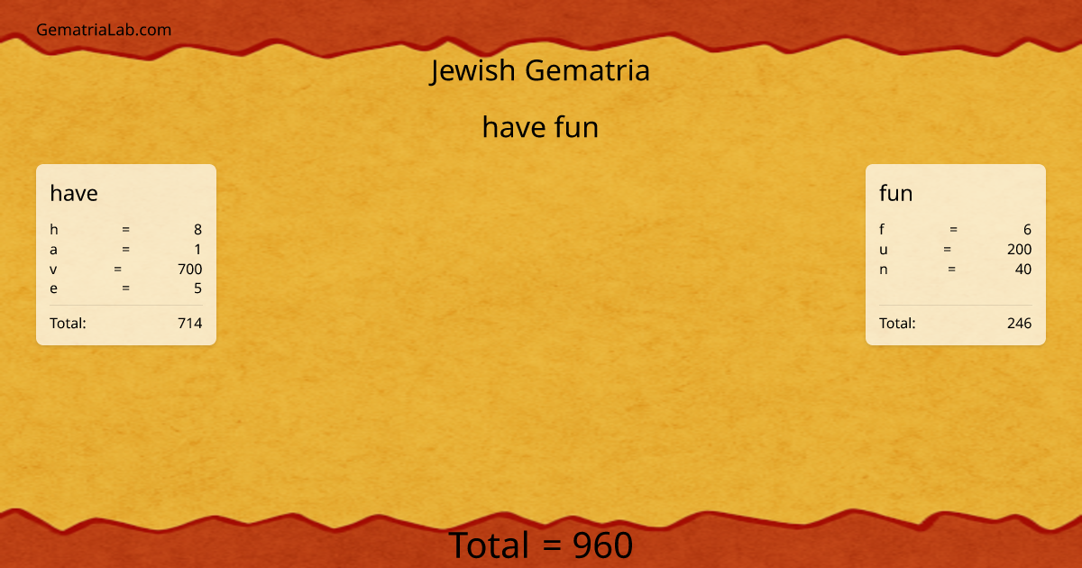 have fun in jewish Gematria